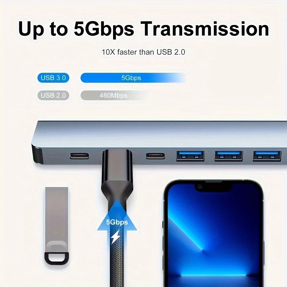 ฮับ USB3.0 2 in 1 7 พอร์ต ชนิด - Laptop Accessories Price บทวิจารณ์และราคา